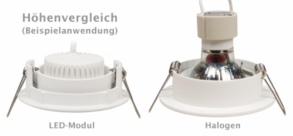 LED-Modul 5W, 395Lumen, 230V, 50x25mm, warmweiß, dimmbar